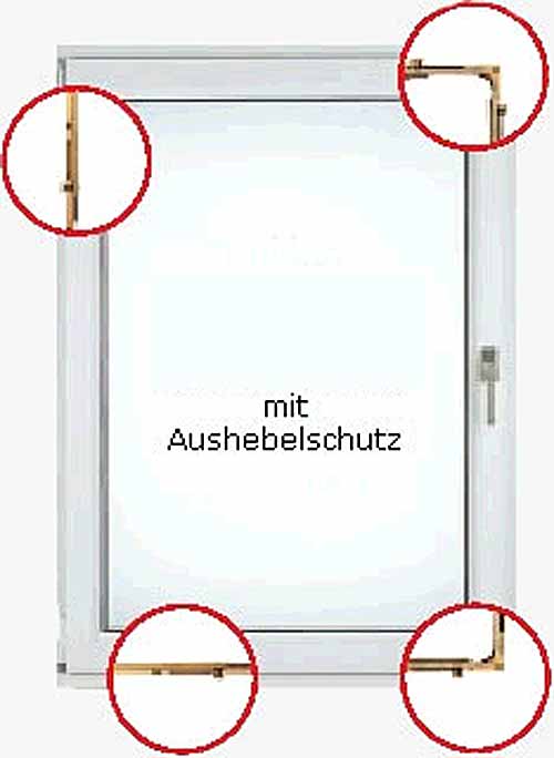 mit aushebelschutz