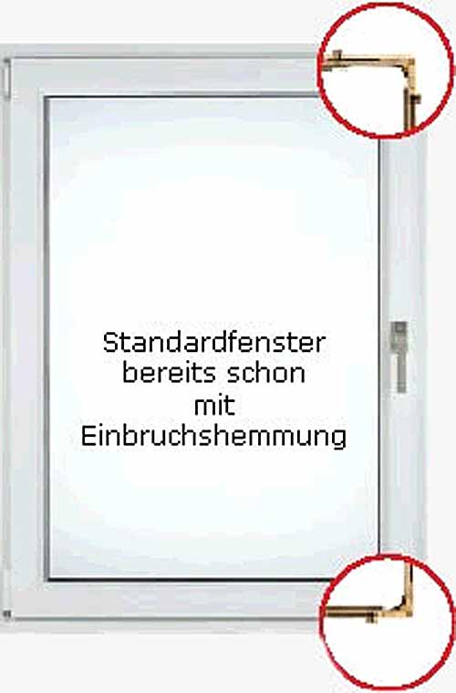 standartfenster mit einbruchshemmung